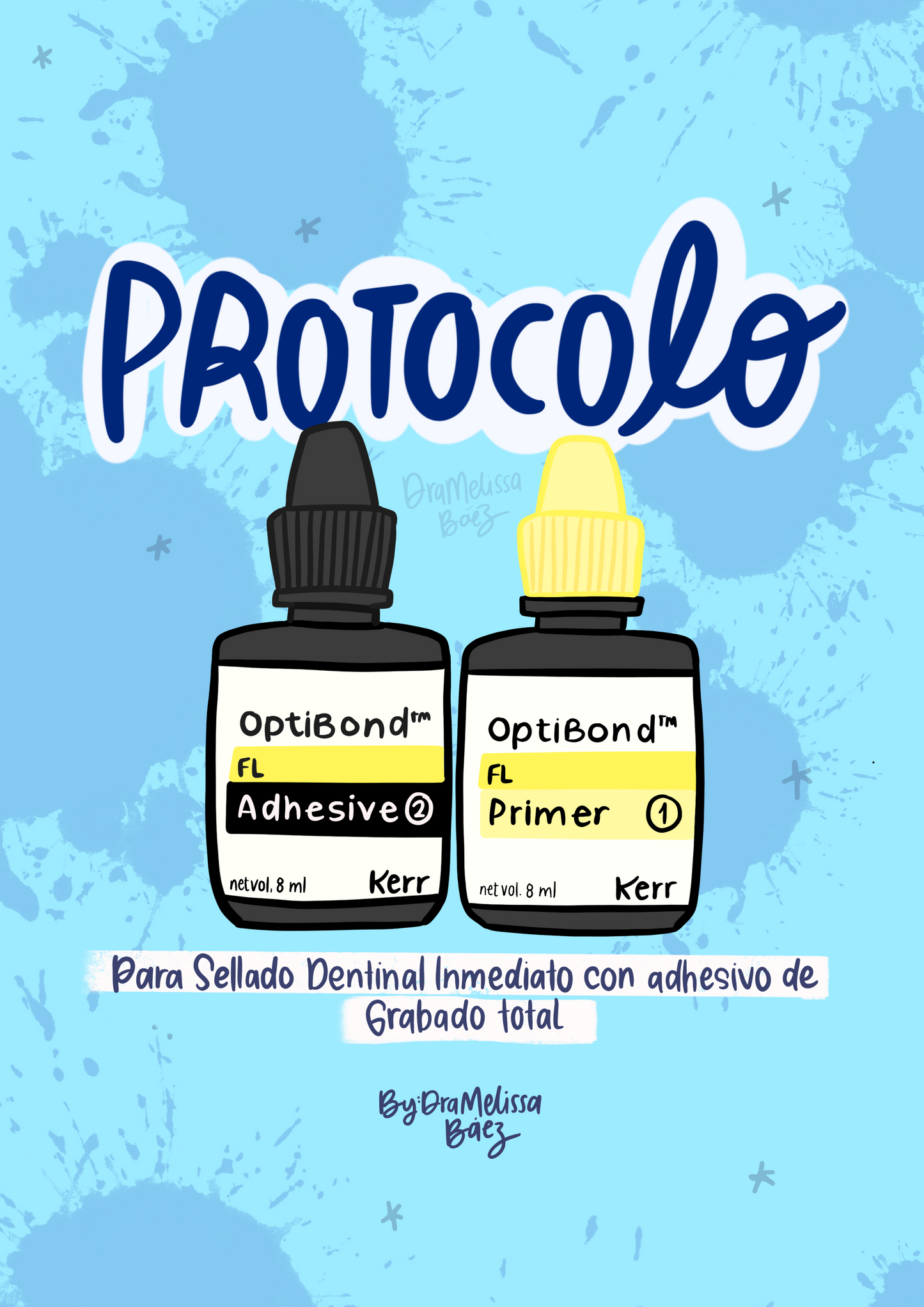 PROTOCOLOS ADHESIVOS ODONTOLOGÍA